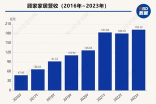 你踢得过吗？女球员这身材什么水平？